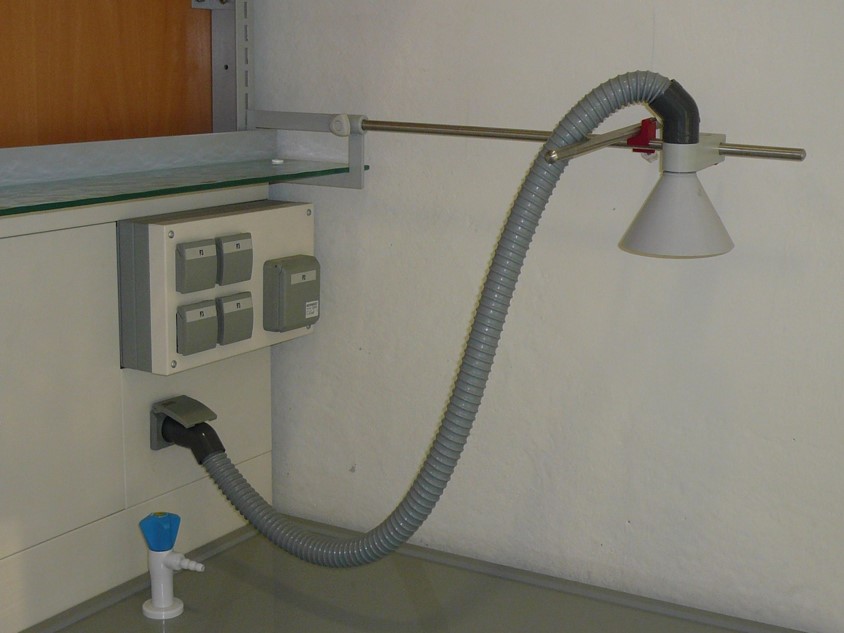 Waldner secuflow IONIC