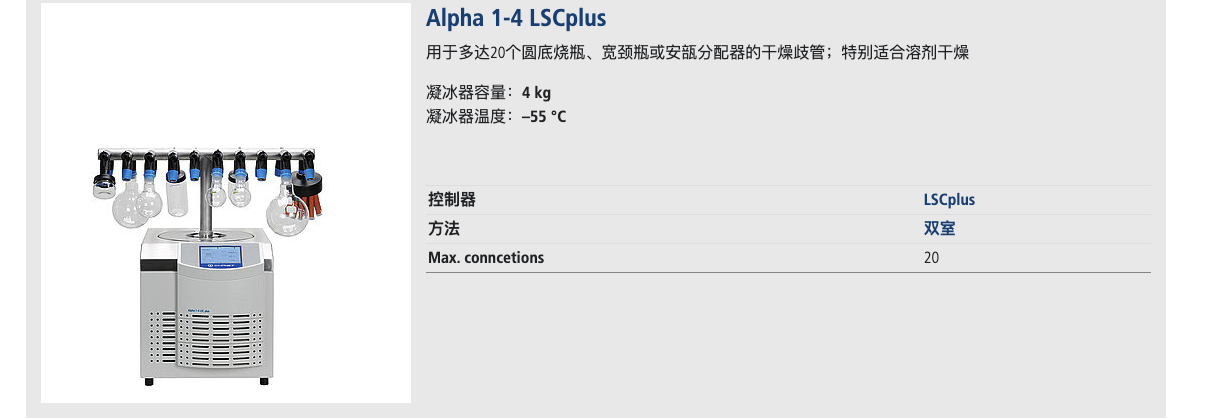 Alpha 1-4 LSCbasic plus