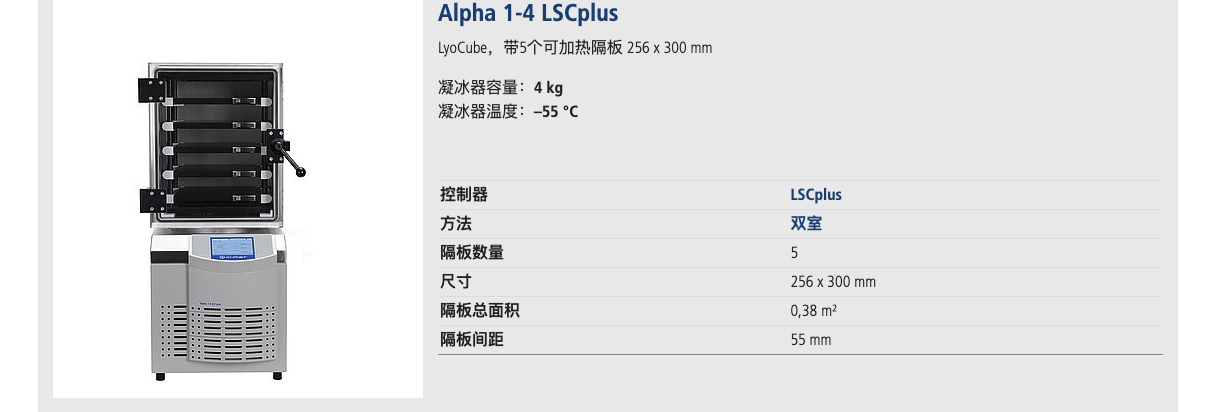 Alpha 1-4 LSCbasic plus