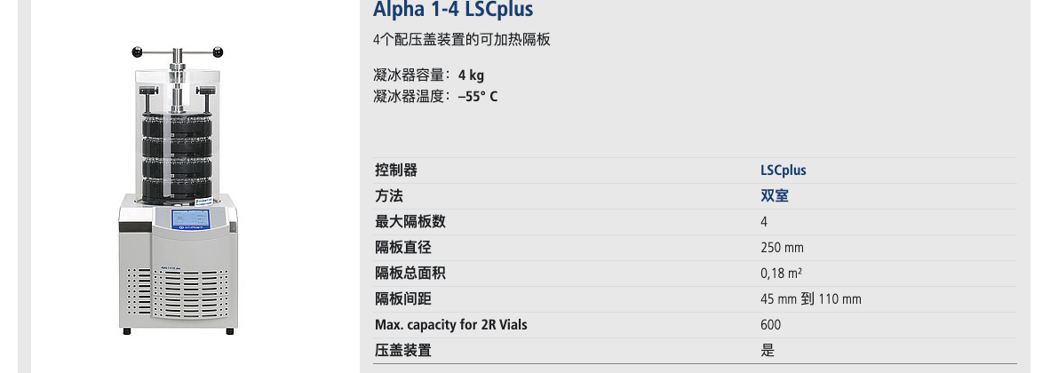 Alpha 1-4 LSCbasic plus