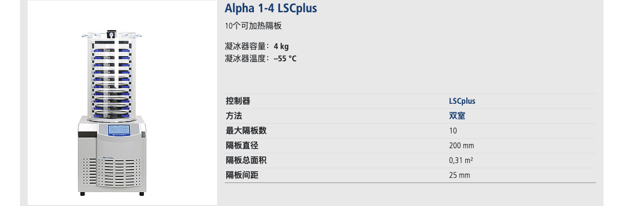 Alpha 1-4 LSCbasic plus