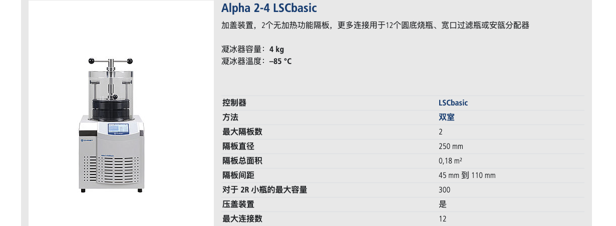 Alpha 2-4 LSCbasic