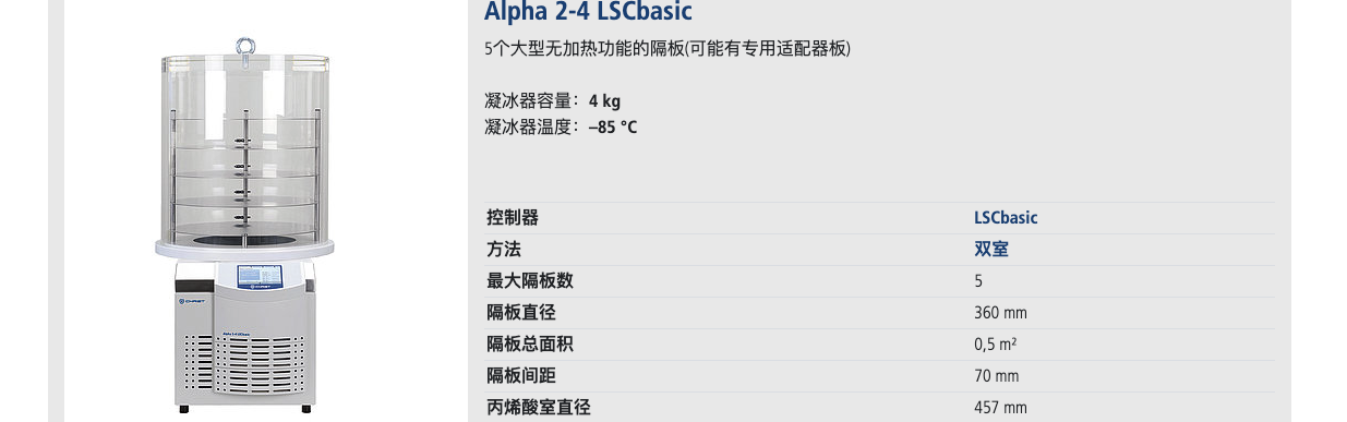 Alpha 2-4 LSCbasic