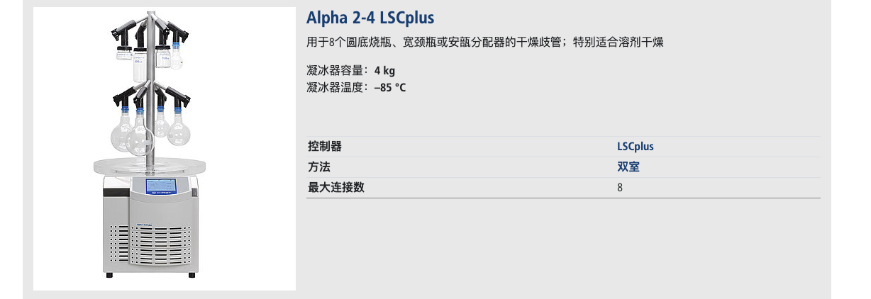 Alpha2-4 plus