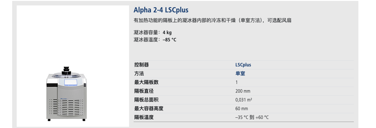 Alpha2-4 plus
