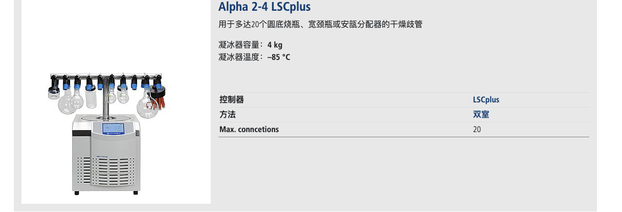 Alpha2-4 plus