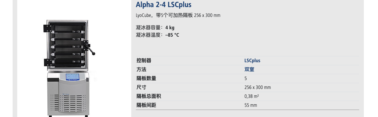 Alpha2-4 plus