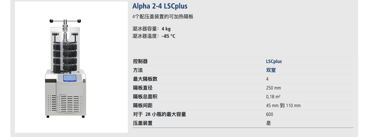 Alpha2-4 plus