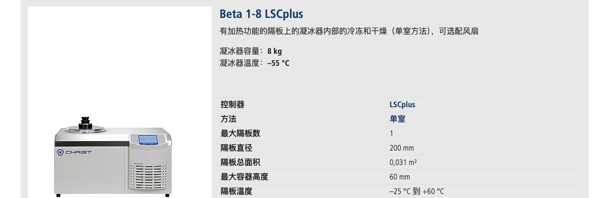 Beta1-8 Lsc