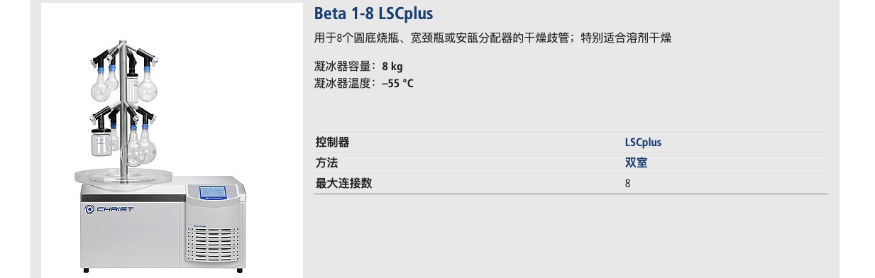 Alpha2-4 plus
