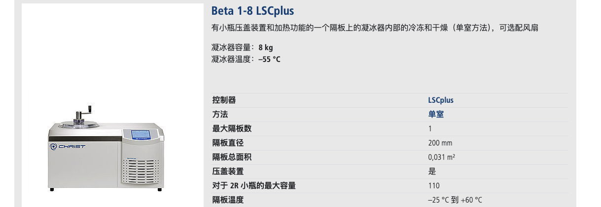 Alpha2-4 plus