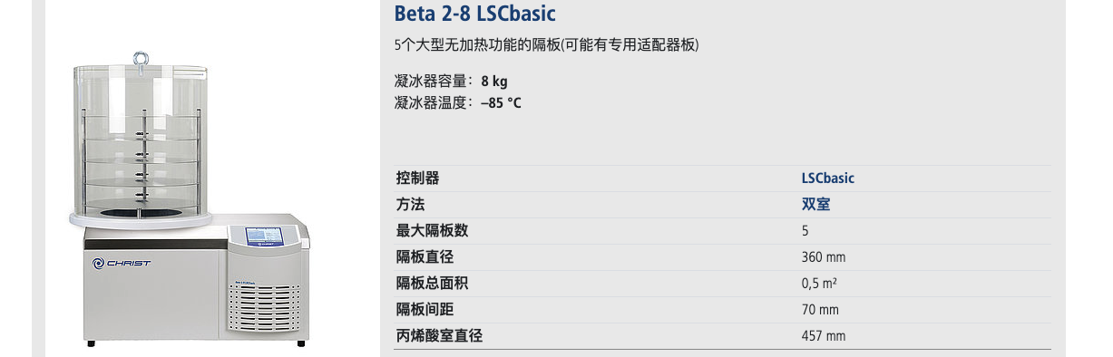 Beta2-8lsc-basic