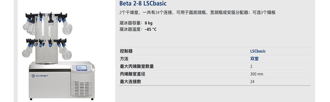 Beta2-8lsc-basic