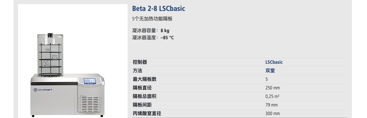 Beta2-8lsc-basic