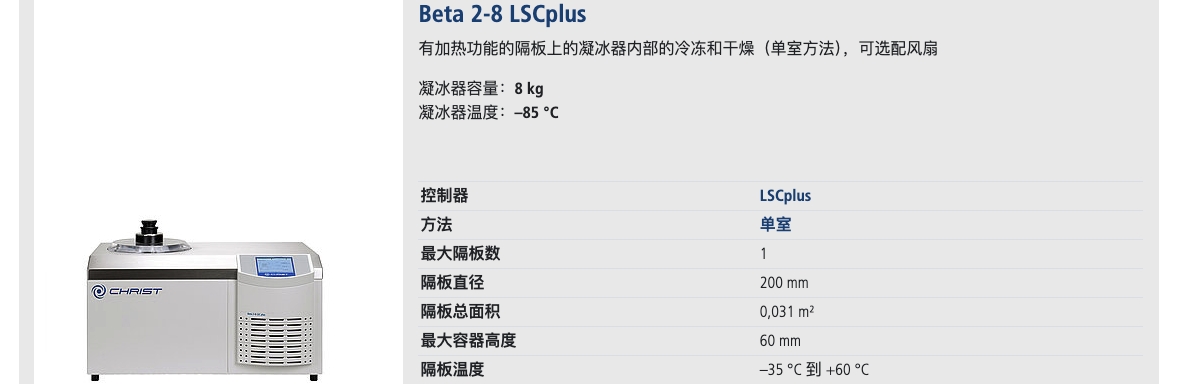 Beta2-8lsc-plus1