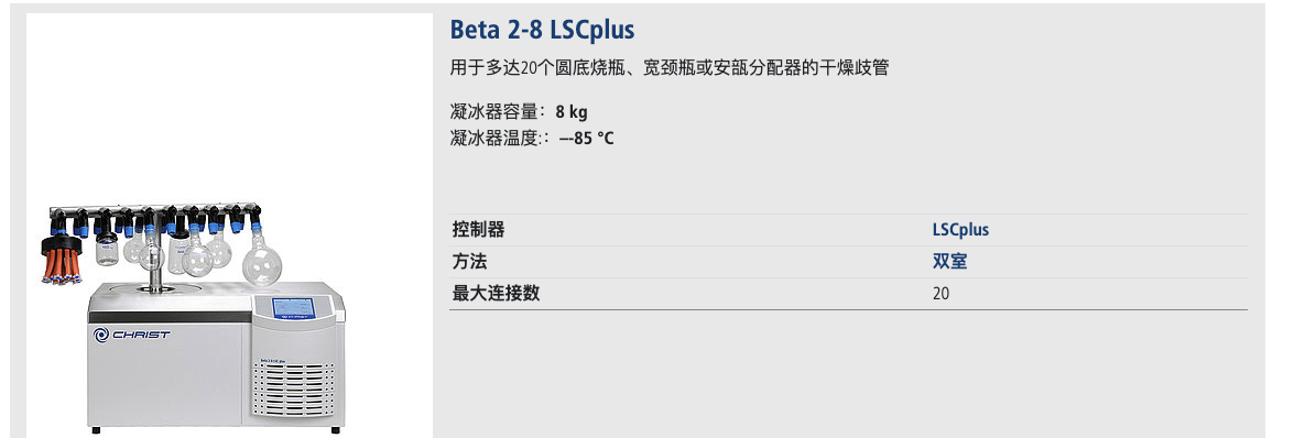 Beta2-8lsc-plus2