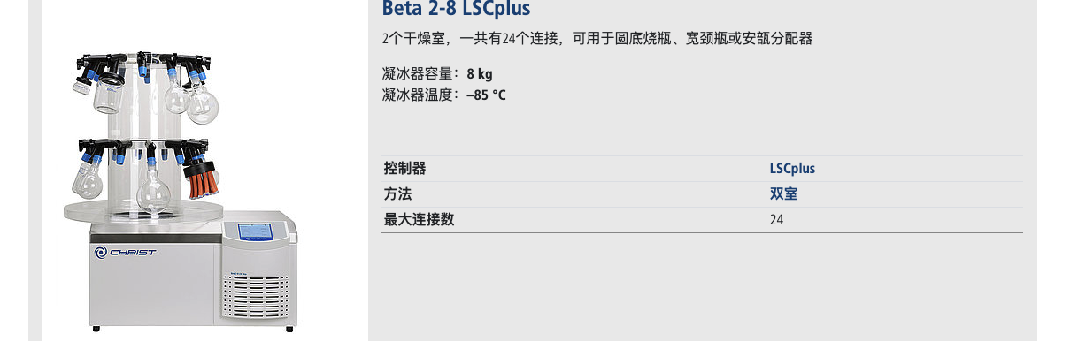 Beta2-8lsc-plus8