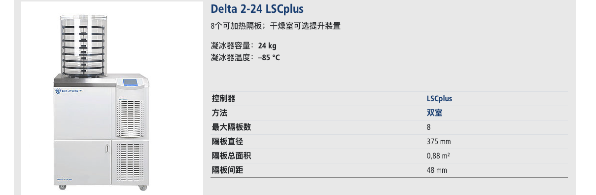 Gamma 2-16 LSC Plus