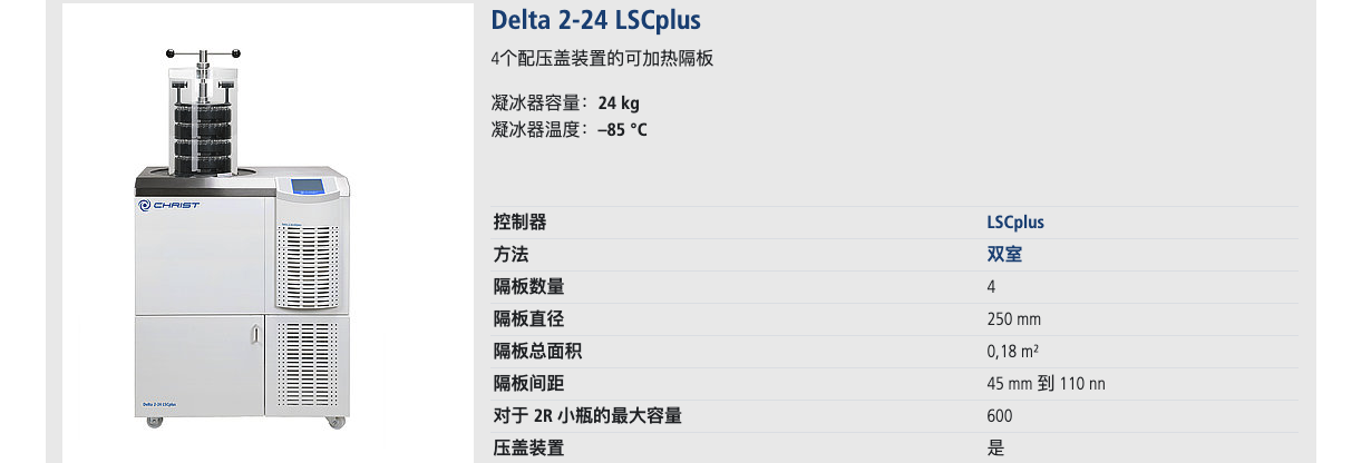 Delta 2-24 LSC plus