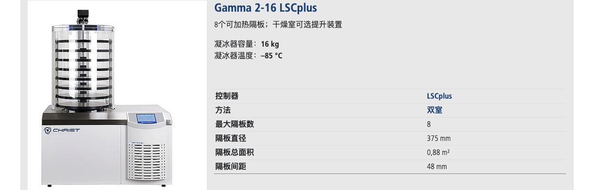 Gamma 2-16 LSC Plus