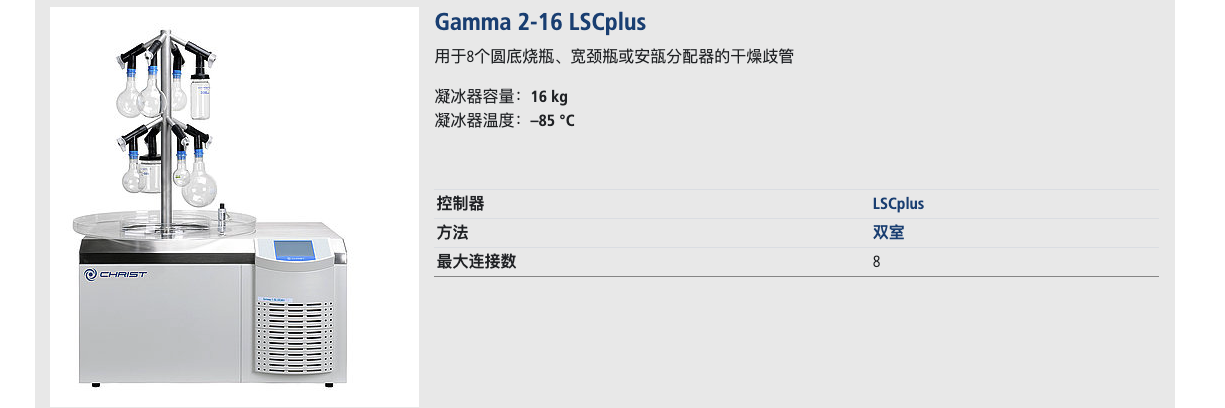 Gamma 2-16 LSC Plus