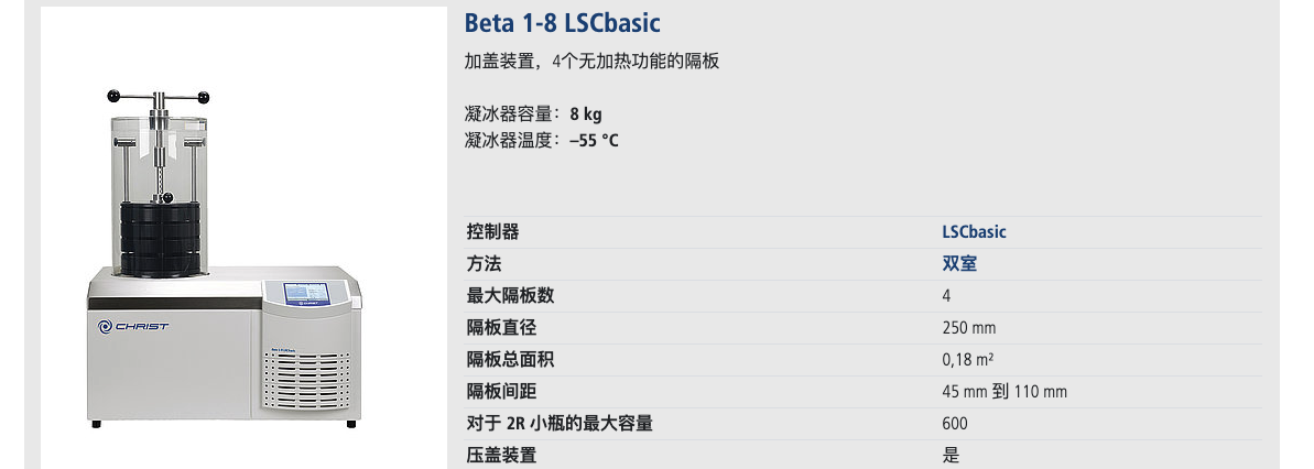 beta1-8 LSC