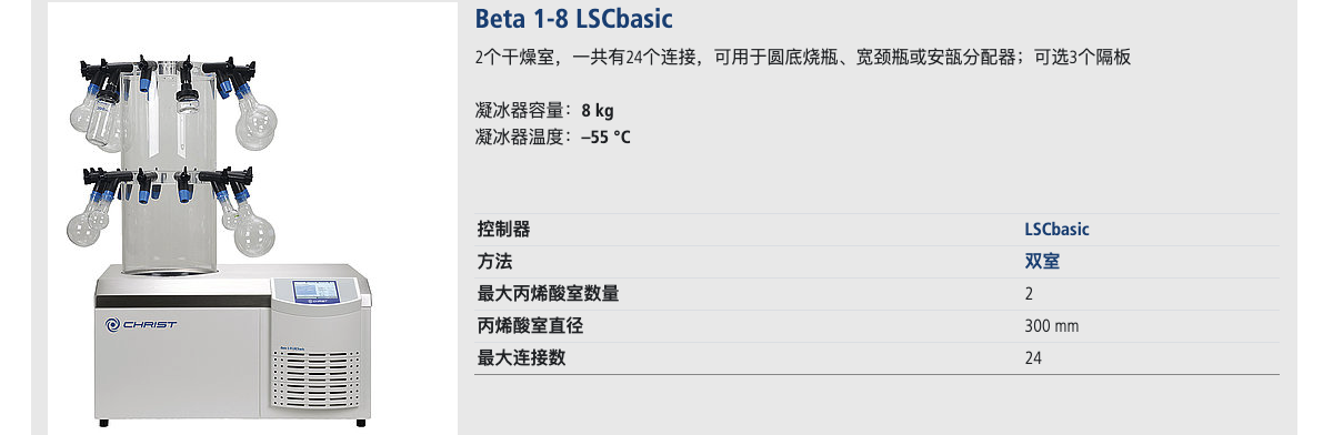 beta1-8 LSC