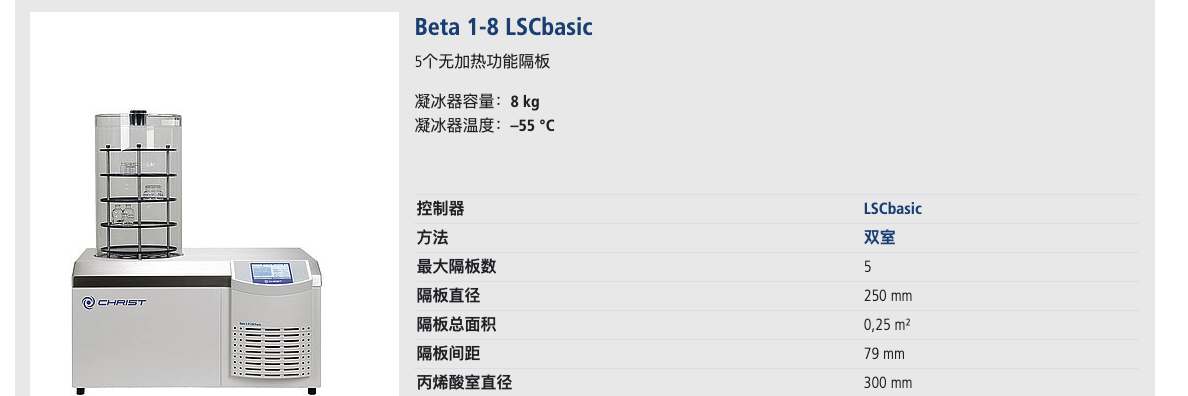 beta1-8 LSC