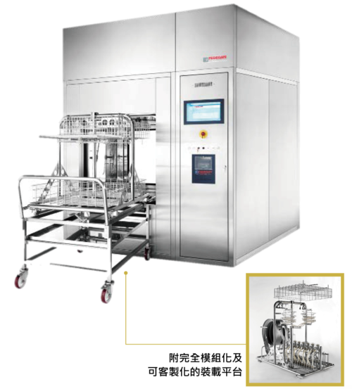 FSW經濟型洗滌機  |實驗室相關|滅菌釜/洗滌機設備|洗滌方案